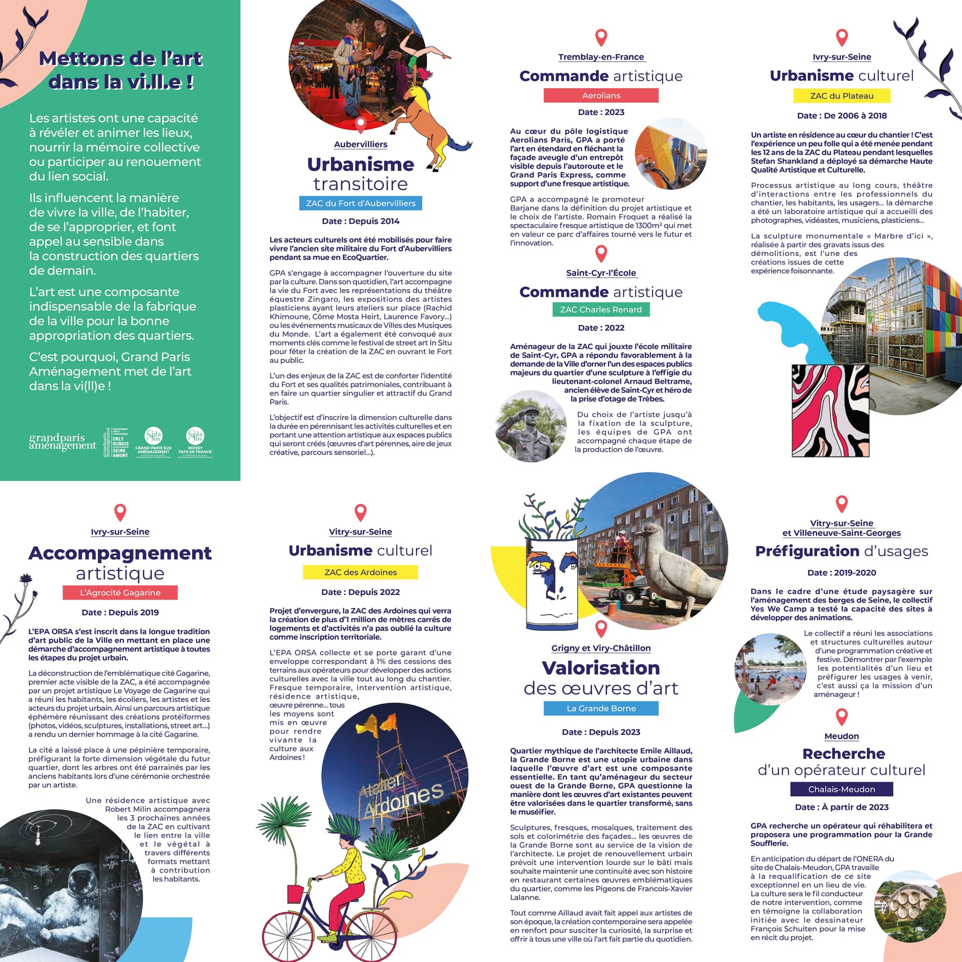 Mettons de l'Art dans la vi.ll.e : Nos projets